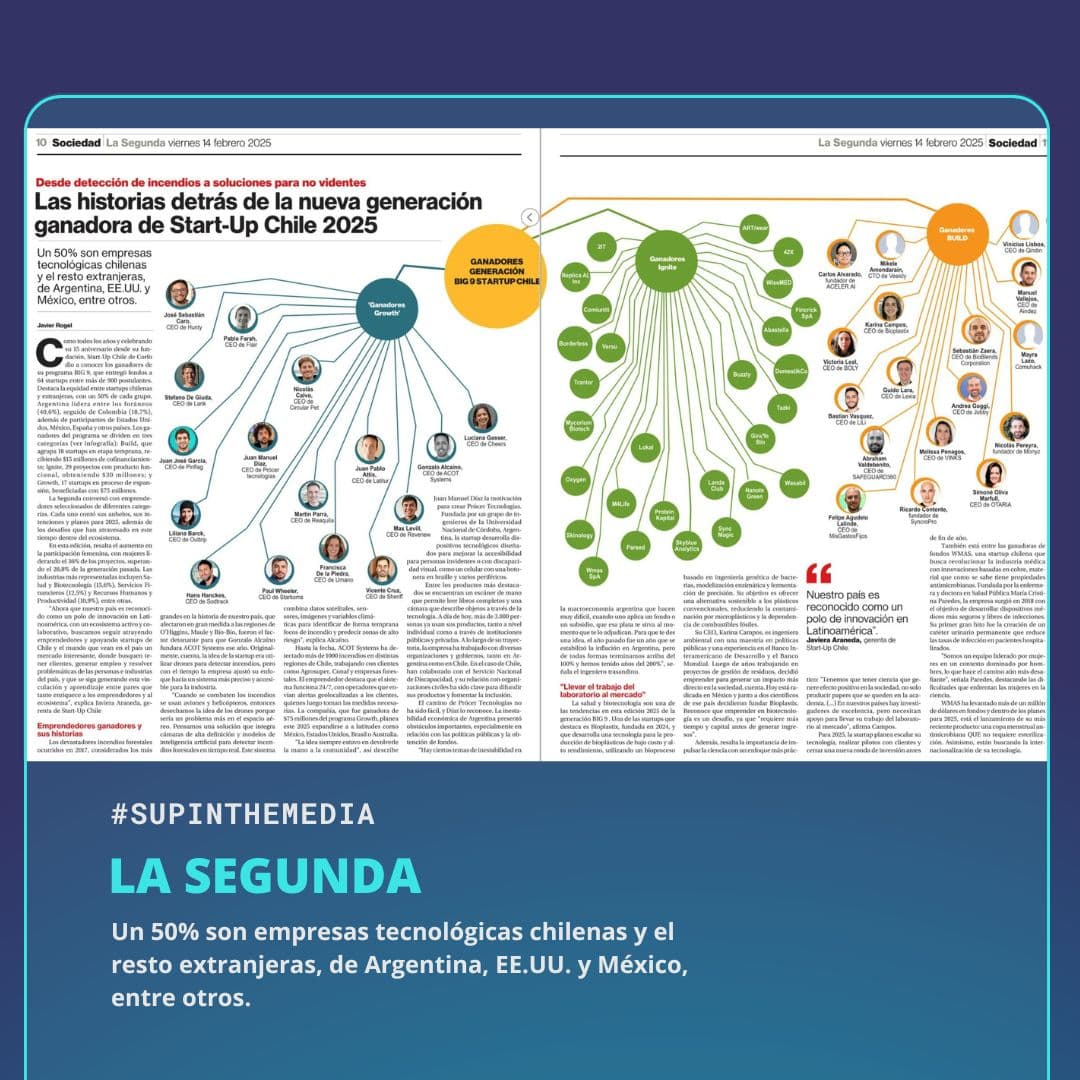 Seleccionados StartUp Chile By Corfo